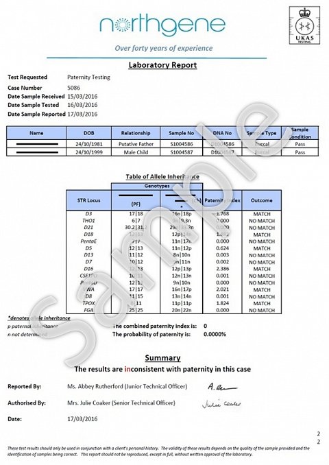 Results letter 2 of 2.